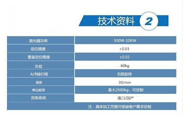 2-技术资料（通用）