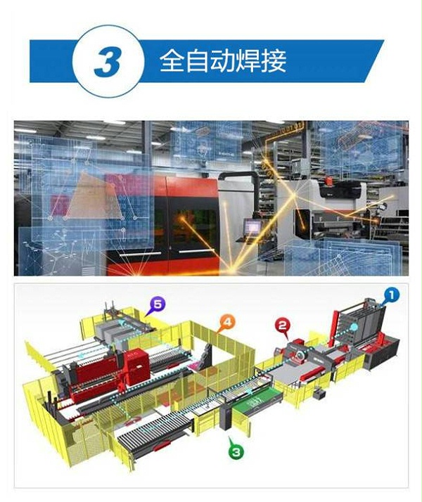 3_全自动焊接 (1)